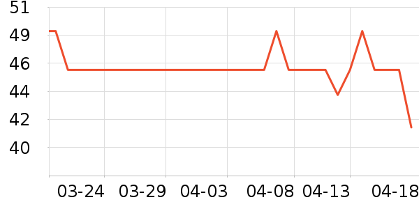 С����;���ʷ�۸�