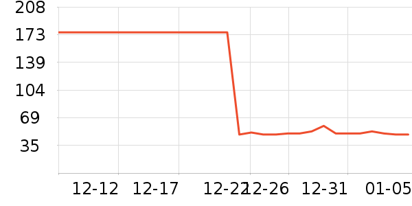 �鰮�����ʷ�۸�