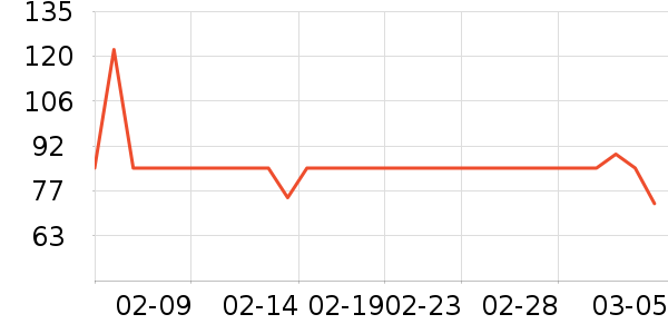 ƻ���ֻ������/��������ʷ�۸�