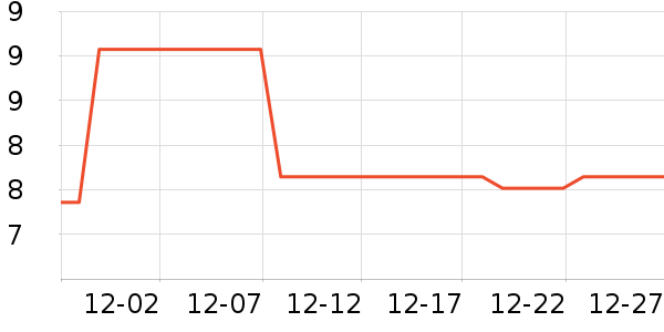 ���ϳ���������ʷ�۸�