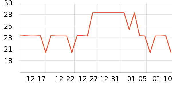 �츣��������������е��ʷ�۸�