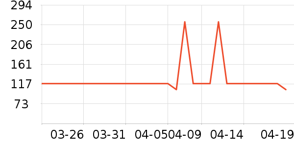 ����ޱ��Ĥ������ʷ�۸�