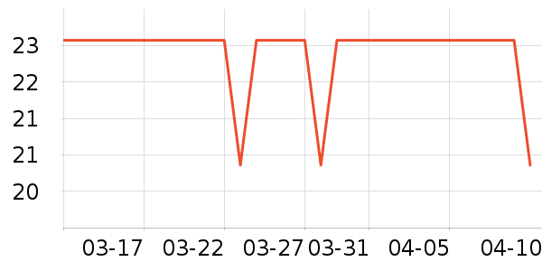 ����˹�Ƕ�/��Χ/�������ʷ�۸�