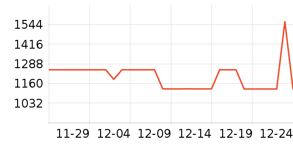 ��̫�����ʷ�۸�