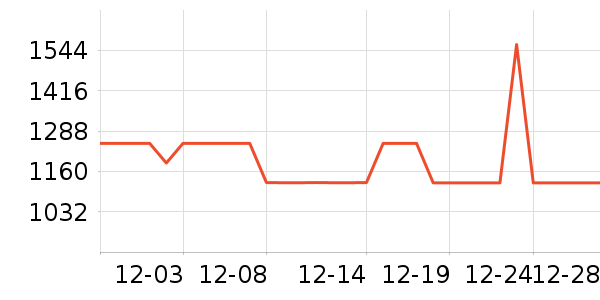 ��̫�����ʷ�۸�