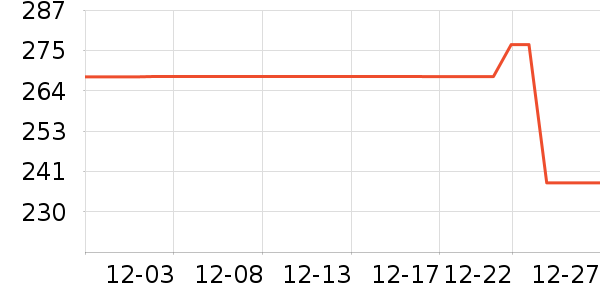 �����ϲ����̲�Ʒ��ʷ�۸�