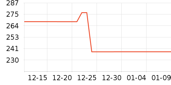 �����ϲ����̲�Ʒ��ʷ�۸�