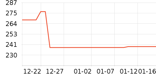 �����ϲ����̲�Ʒ��ʷ�۸�