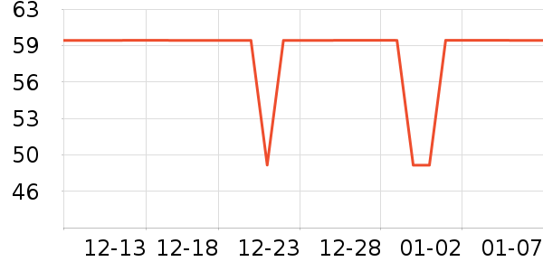 �ղ�������/ˮ��/ˮ����ʷ�۸�