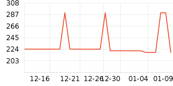 С���������̲�Ʒ��ʷ�۸�