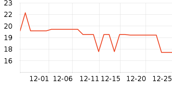 ��������������ʷ�۸�