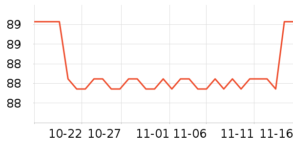 �¿�˹Ѫѹ����ʷ�۸�