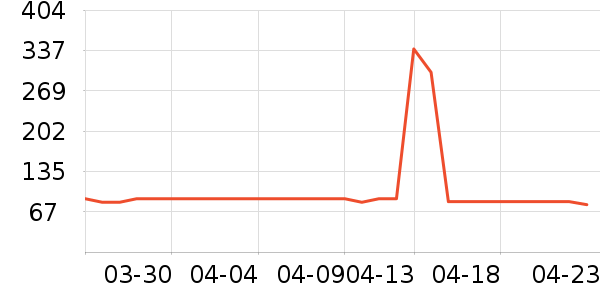 ˼���������۾�/����Һ��ʷ�۸�