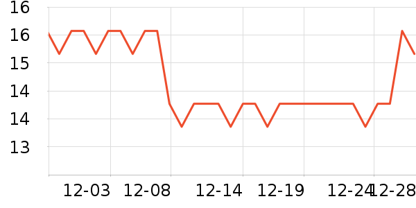 ����Ҿ���Ʒ��ʷ�۸�