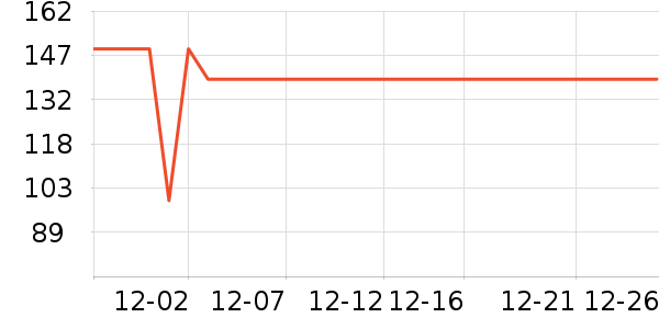 ħ������������ʷ�۸�