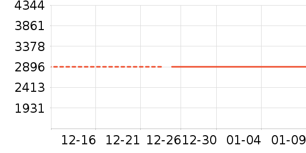 ȡů����ʷ�۸�