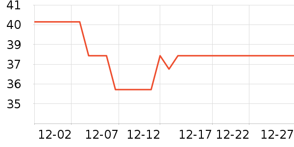 ����������ζ��ʷ�۸�