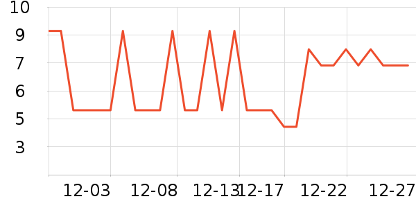 Ψ��������/Ͱ��ʷ�۸�