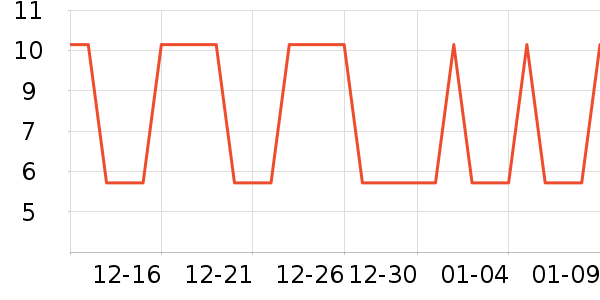 �Ź�������ʷ�۸�