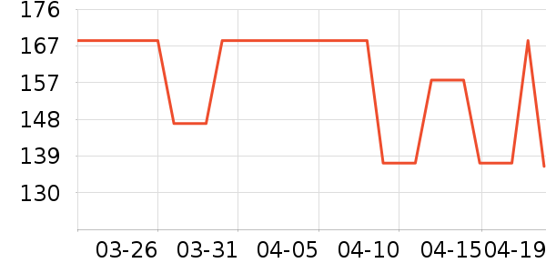 ��ʿ�ڿ���ʷ�۸�