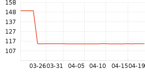 �ֿ��ֿ۹�����װ��ʷ�۸�