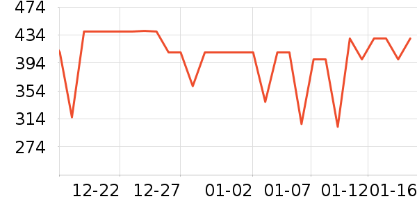 ���޷���ʷ�۸�