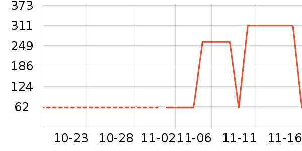 ɭ��ţ�п���ʷ�۸�