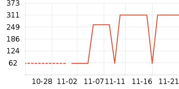 ɭ��ţ�п���ʷ�۸�