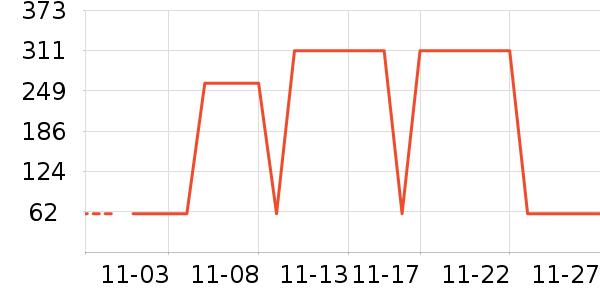 ɭ��ţ�п���ʷ�۸�