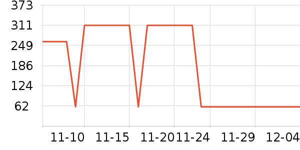 ɭ��ţ�п���ʷ�۸�