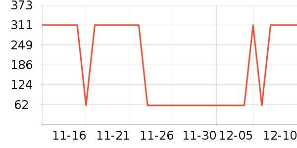 ɭ��ţ�п���ʷ�۸�