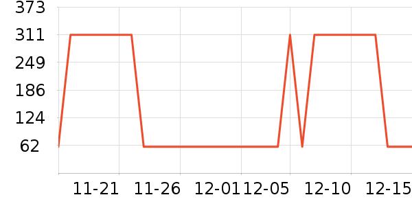 ɭ��ţ�п���ʷ�۸�