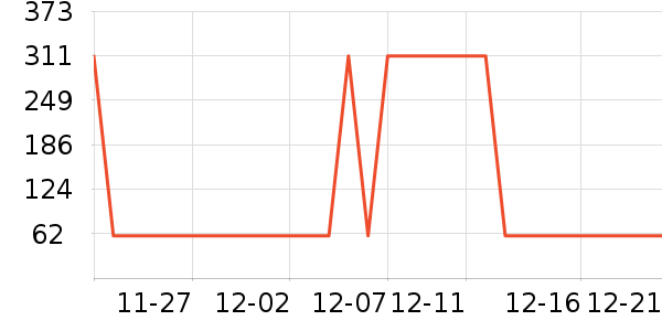 ɭ��ţ�п���ʷ�۸�