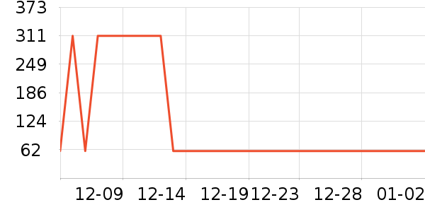 ɭ��ţ�п���ʷ�۸�