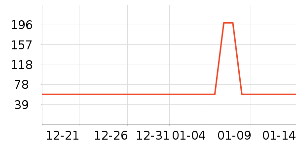 ɭ��ţ�п���ʷ�۸�