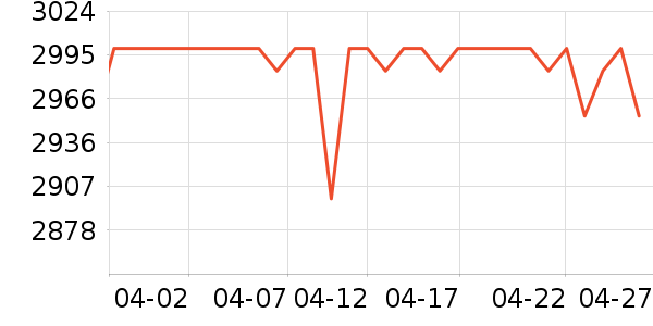 Ӱʯ���������ʷ�۸�