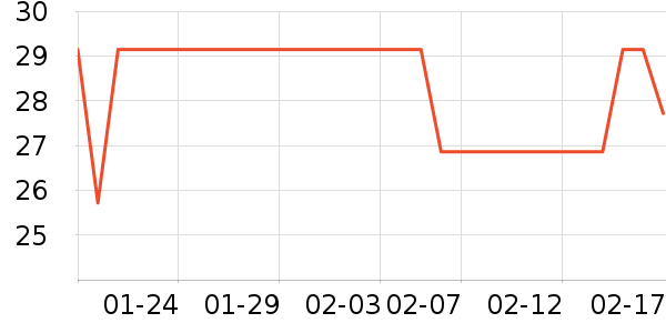 ����������ʷ�۸�