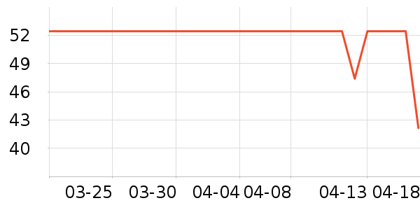 ����Ůʿ�ڿ���ʷ�۸�