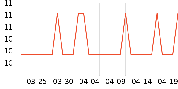 ���˿��Ź�������ʷ�۸�