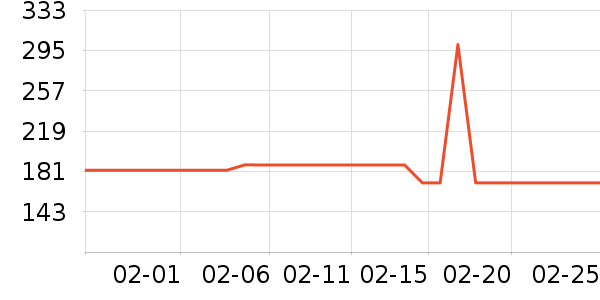 ����������/��ϯ��ʷ�۸�