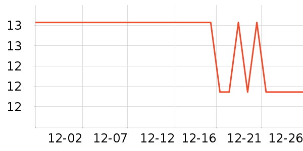 ���һ���Բ;���ʷ�۸�