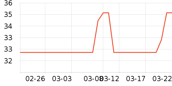 ��������������ʷ�۸�