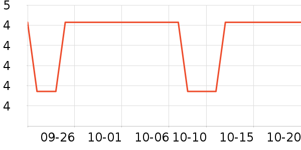 �������������ʷ�۸�