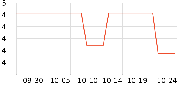 �������������ʷ�۸�