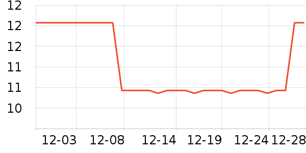 ��ŵ������/Ͱ��ʷ�۸�