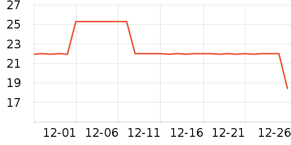 watchband�ӱ������ʷ�۸�