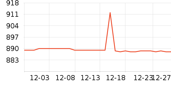 �������˶�Ь��ʷ�۸�