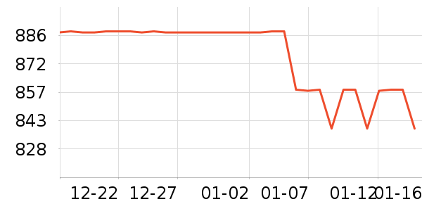 �������˶�Ь��ʷ�۸�