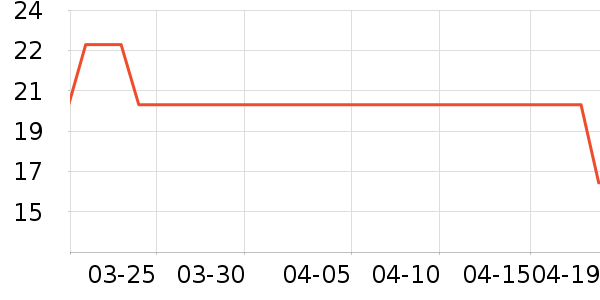 �»���������/�̲�/������ʷ�۸�