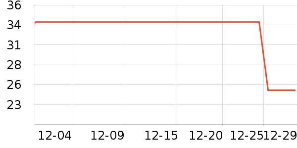 ����������ʷ�۸�